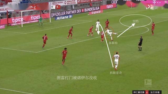 德甲国际比赛日影响显现,疲劳作战导致失误连连